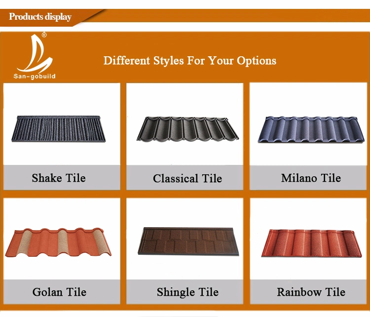 New Zealand Standard Colorful Stone Coated Metal Roof Shingles Tiles /Sangobuild Roofing Prices