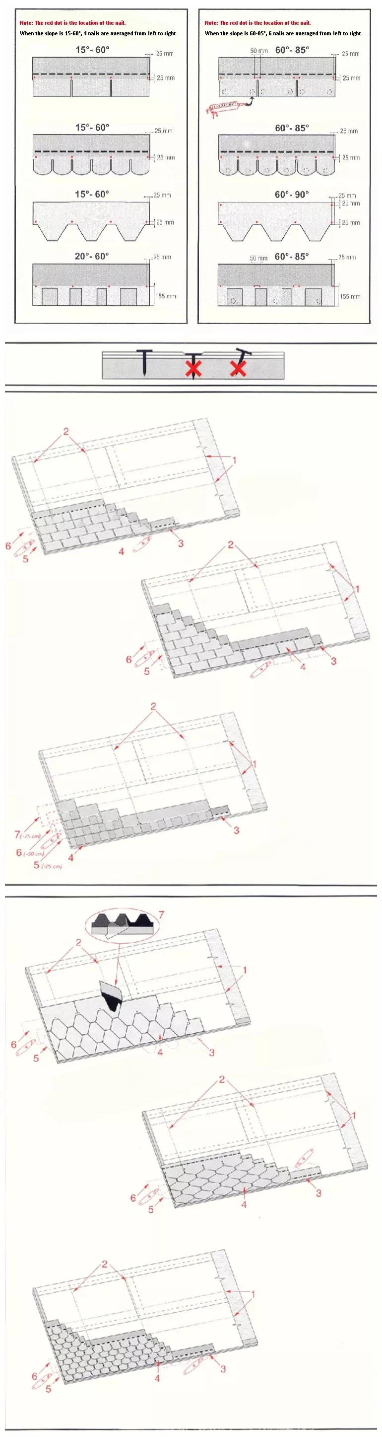 Bullnose Irb Roofing Sheets Nice Price Colored Asphalt Shingles