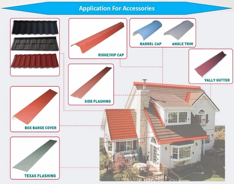 New Zealand Standard Colorful Stone Coated Metal Roof Shingles Tiles /Sangobuild Roofing Prices