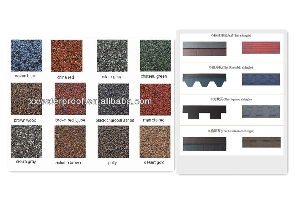 Roof Tiles Prices Asphalt Shingle Manufacturers for Roofing Decoration