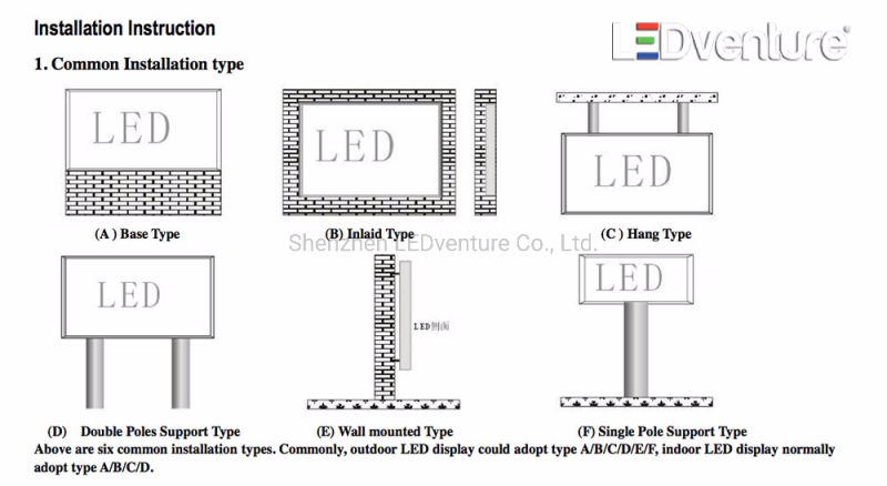 P4 Less Loss Front Service LED Display Panels Indoor