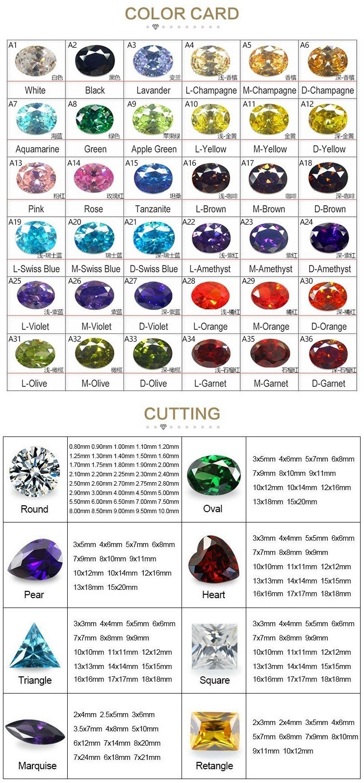Brilliant Cut Round Shape Cubic Zirconia Stone Loose CZ Stone for Gems