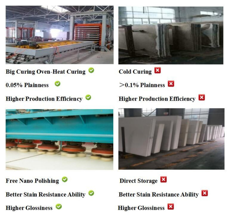 Artificial Quartz All Types of Grain Artificial Quartz Stone