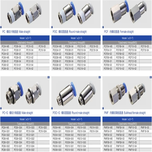 PC Male Straight Pneumatic Tube Fitting