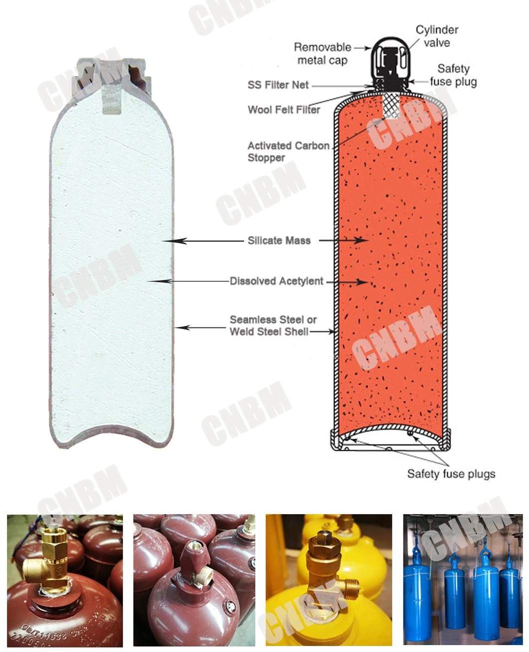 2L Portable Welding Kit Acetylene Cylinder GB 11638/ISO3807 Standard Acetylene Cylinder/C2h2 Gas Cylinder