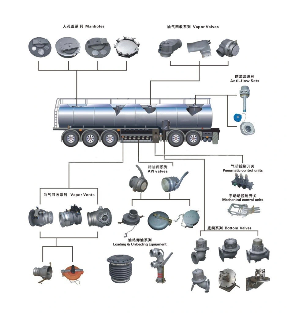 Aluminum Alloy Fuel Tank 3 Axles Fuel Tank Semi Trailer