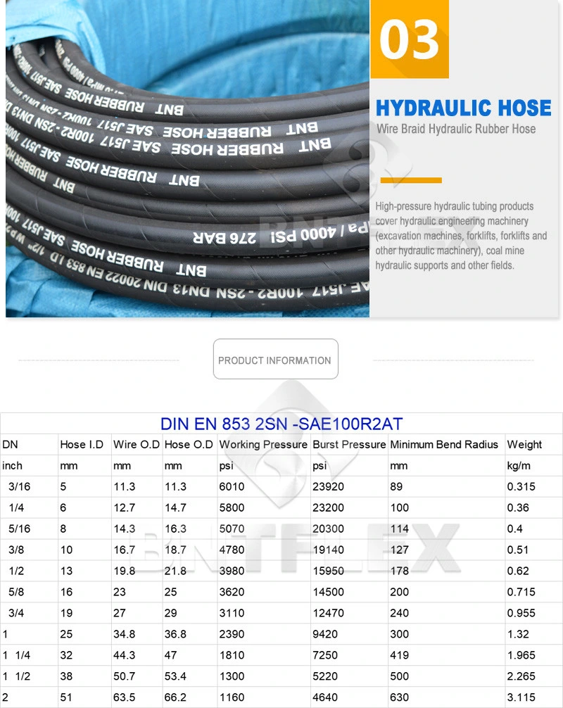 China High Pressure Rubber Hose/Water Suction Hose/Water Discharge Hose