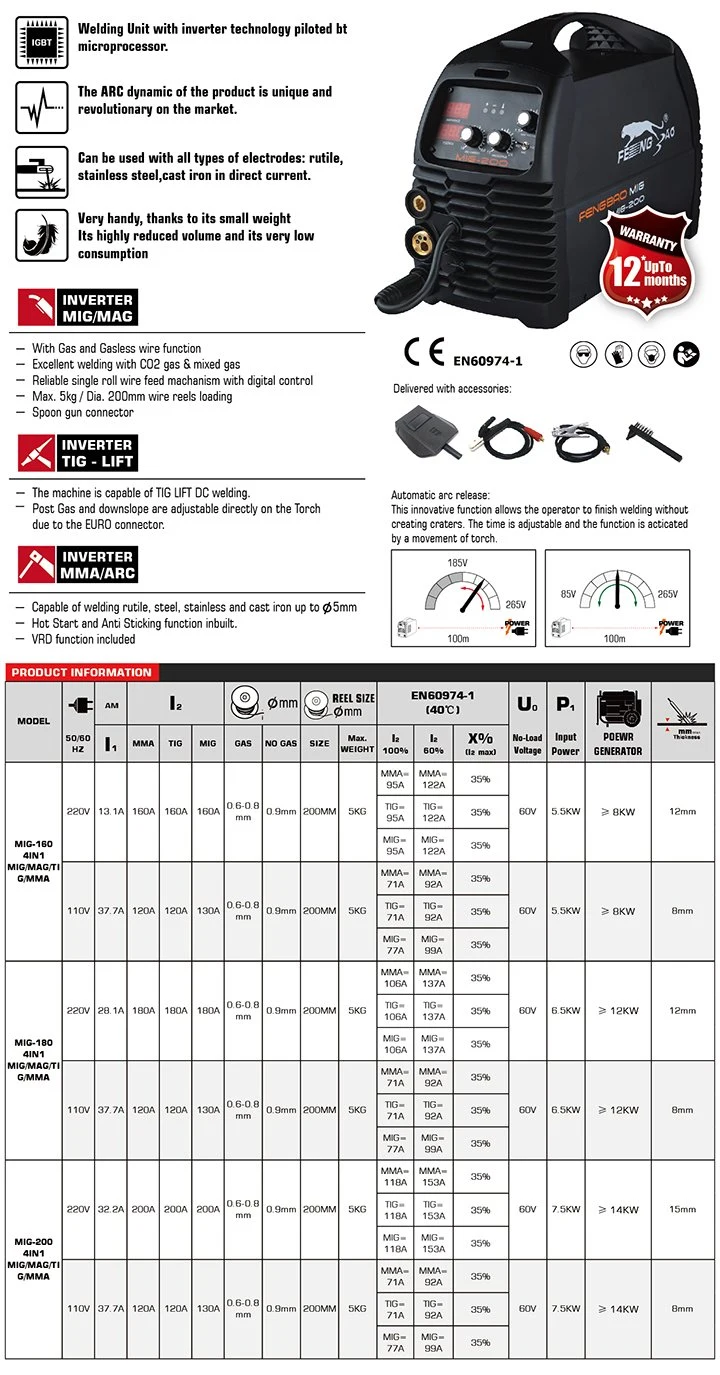 180AMP 230V MIG Inverter Welding Machine Stick/MMA/Arc/TIG Welder