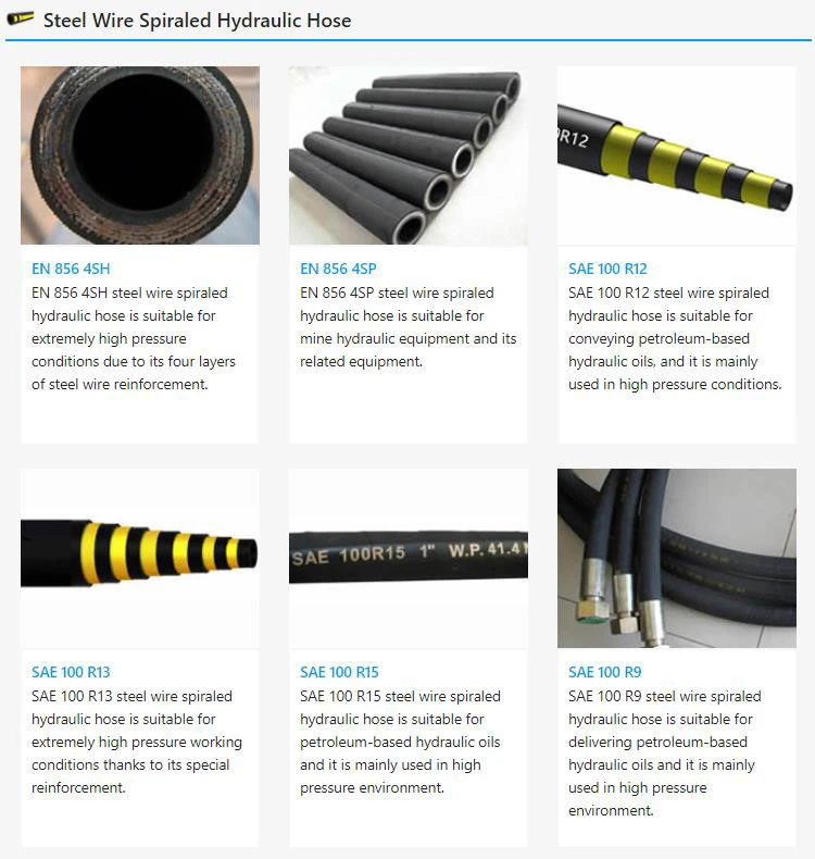 Super Long Service Life Frack Oil Field Fuel Discharge Hose 400 Psi Industrial Oil Hose