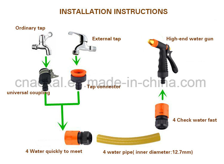 Multifunction Water Spray Gun Durable Garden Hose Nozzle