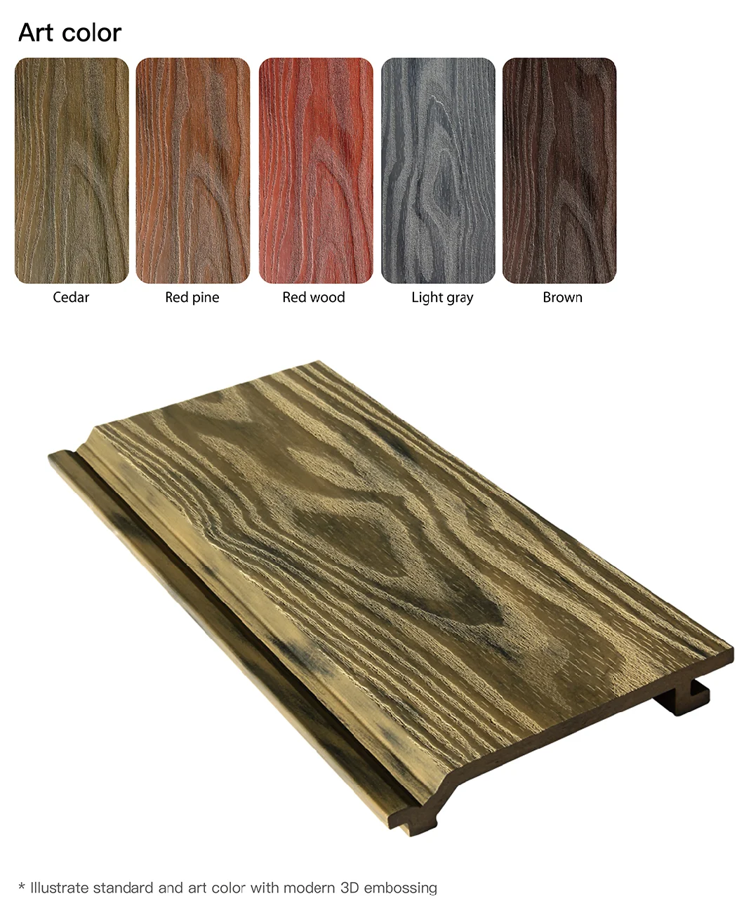 Cladding For Home Low Cost Composite Decorative Wall Cladding