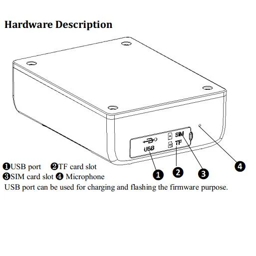 Factory 2g GPS Trackers Magnetic Waterproof GPS109 Realtime Tracking Vehicle by Google Maps