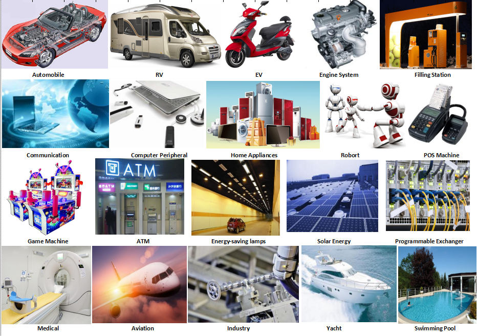 Customized Cable Assemblies Molex Micro-Fit Overmolded Cable Assemblies OEM Molded Wire Assembly