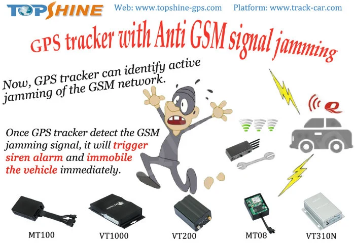 Fleet Tracking Solution GPS Vehicle Tracker with Geo Fence