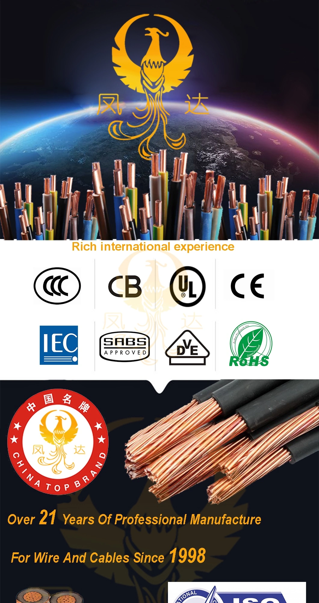 Feiya Australian Standard (Low Voltage) Industrial Cables PVC Insulated, Round Cables, 450/750V