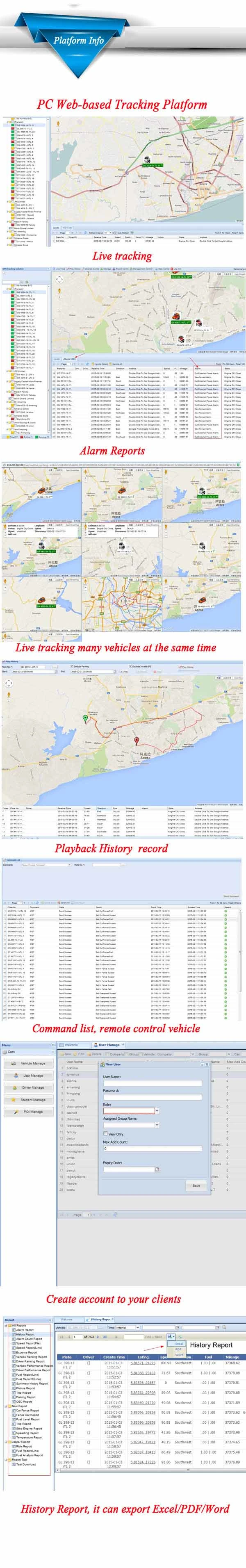 Fleet Tracking Solution GPS Vehicle Tracker with Geo Fence