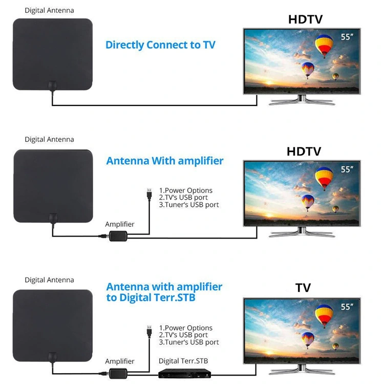 Modern Design VHF47 - 230MHz Indoor / Outdoor Digital1 50 Mile Booster Best Antennahd TV Antenna