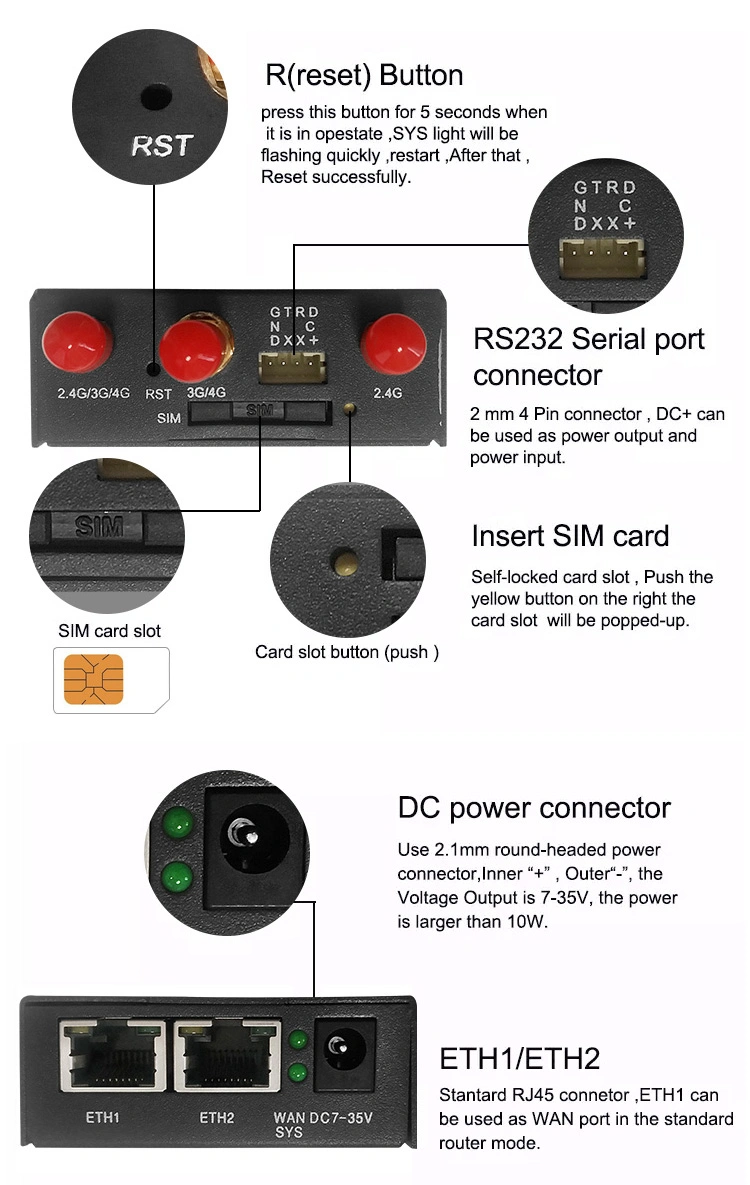 External Antenna Industrial Internal SIM 4G Industrial VPN 3G 4G WiFi Router with Watchdog Function