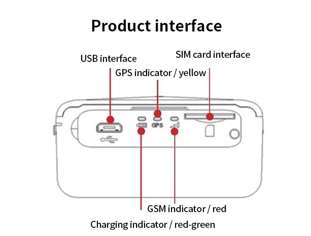 Vehicle GPS Tracker Car Tracker Fleet Management Tracking Device Long Battery Life with Free Tracking Software