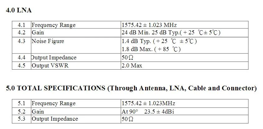 GPS Glonass Internal Antenna with 1.13 Cable Rg174 Cable SMA/MCX/Ipex Connector