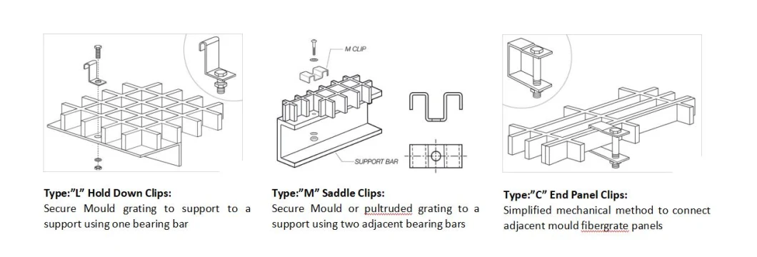 Gritted Nice Quality FRP Micro Mesh Grate/Grating