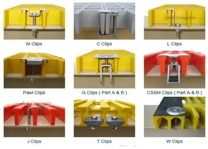 FRP/GRP Molded Grating, Glassfibre Grating Panels.