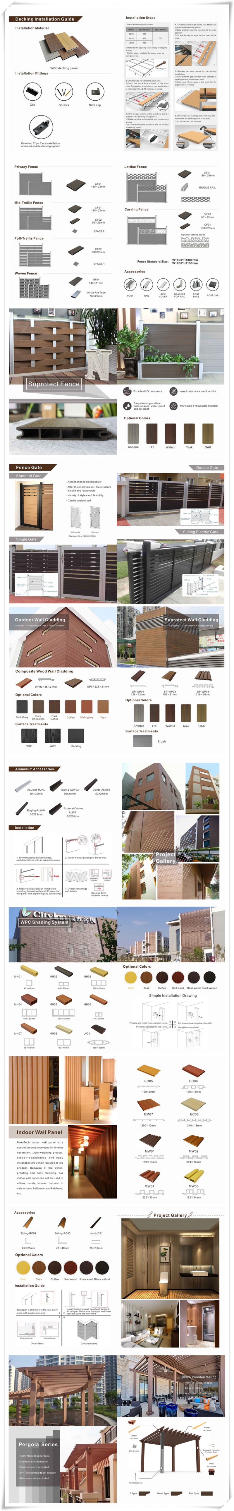 Deck WPC Wood Plastic Composite Terminacion Deck WPC