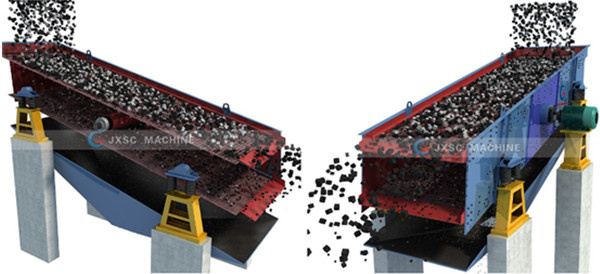 Vibration Screen Machine Mobile Vibration Screen Sieve