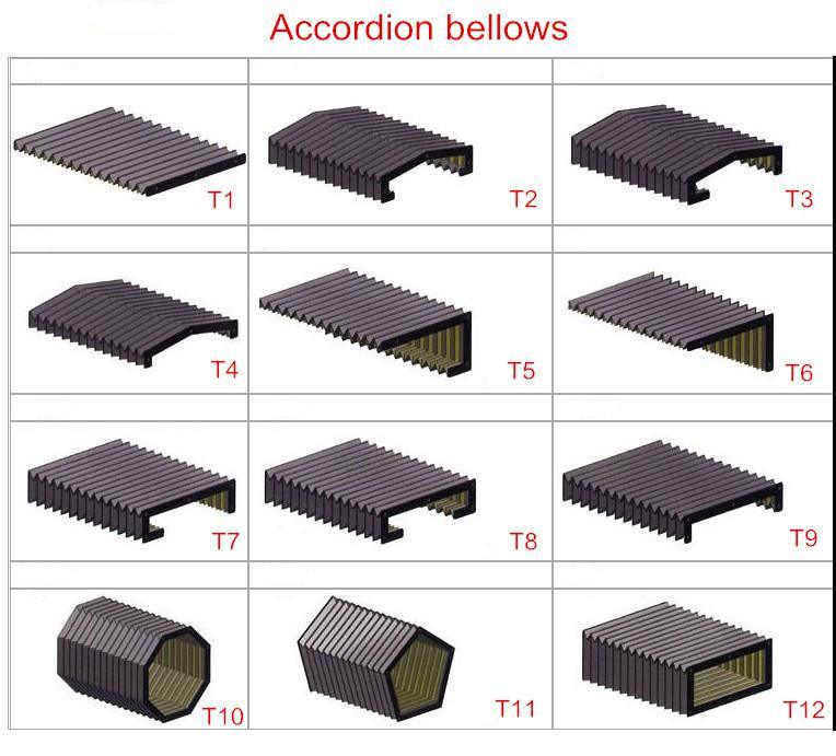 Guide Accordion Shield Dust Cover Faceting Machine for Gold