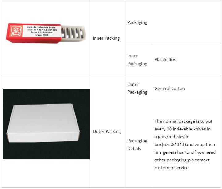 Carbide Shield Cutter Shield Inserts for Shield Tunneling Machine