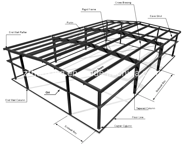 Steel Structure Workshop, Steel Structure Warehouse, Prefabricated Building, Steel Structure, Warehouse, Workshop, Temporary Offices