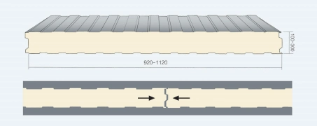 Cladding Exterior Wall Sandwich Panels PIR/PU/PUR Sandwich Panel