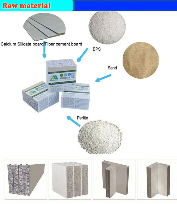 Precast Lightweight Construction Materials Sandwich Cement EPS Panel with Water/Fire Proof