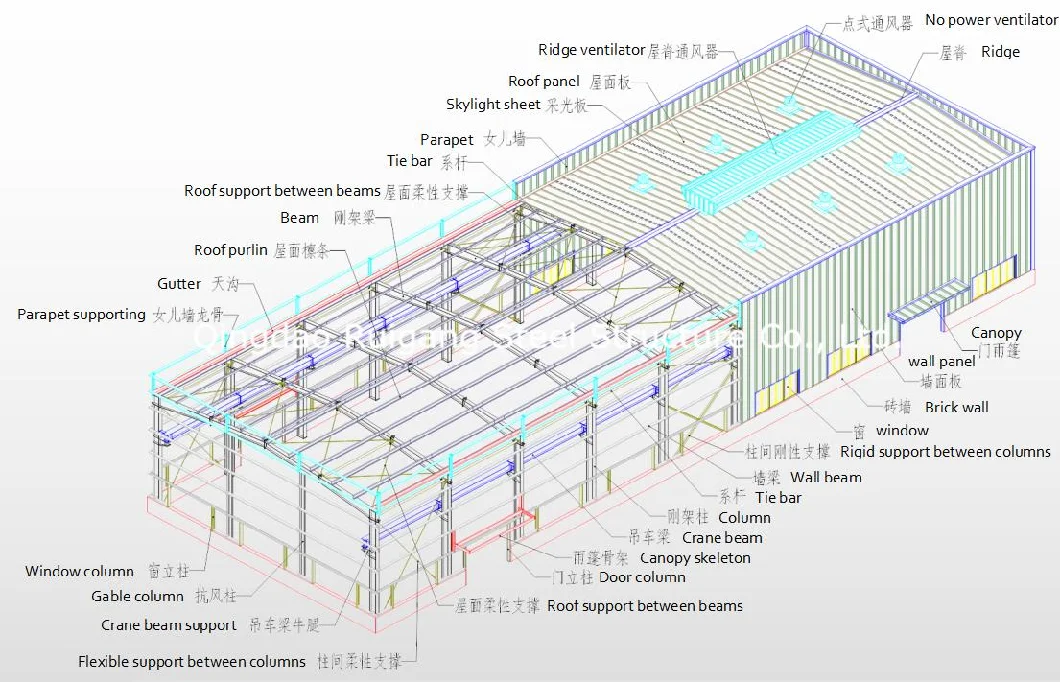 Custom Prefabricated Engineered Metal Structural Steel/ Construction Prefab Warehouse/ Workshop/ Factory Storage Building/Blueberry Garden