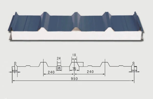 50mm/75mm/100mm Thickness Polyurethane PIR/PUR /Rockwool/EPS Insulated Sandwich Panel for Peb House