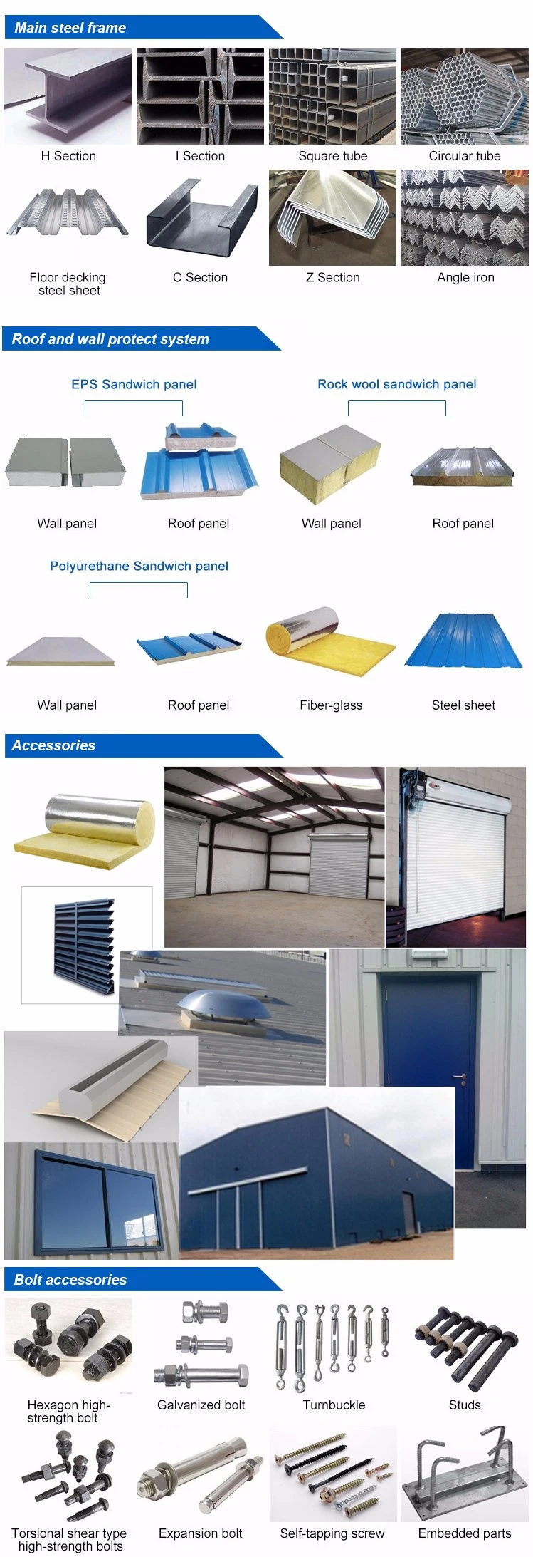 Prefabricated Fabricated Pre-Engineered Steel Frame Structure Building Workshop Warehouse Garage