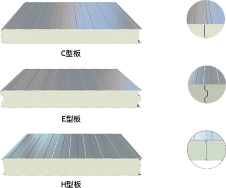 50mm/75mm/100mm Thickness Polyurethane PIR/PUR /Rockwool/EPS Insulated Sandwich Panel for Peb House