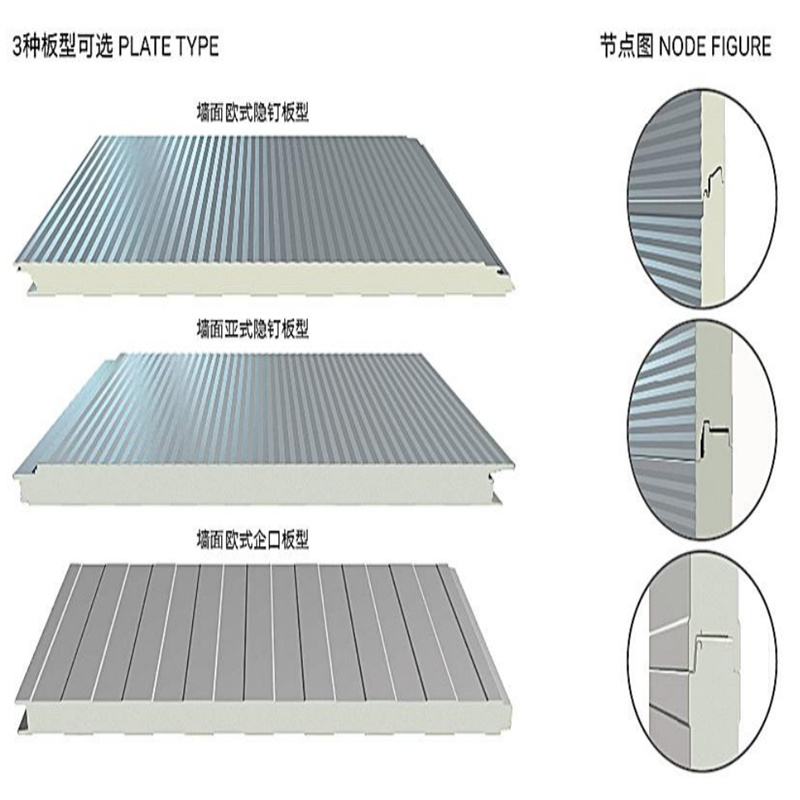 Non-Ignitable Building Material Sandwich Panel for Steel Structure