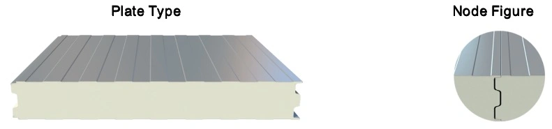 50mm/75mm/100mm/150mm/200mm/300mm PIR/PU Polyurethane Sandwich Panel for Cold Storage