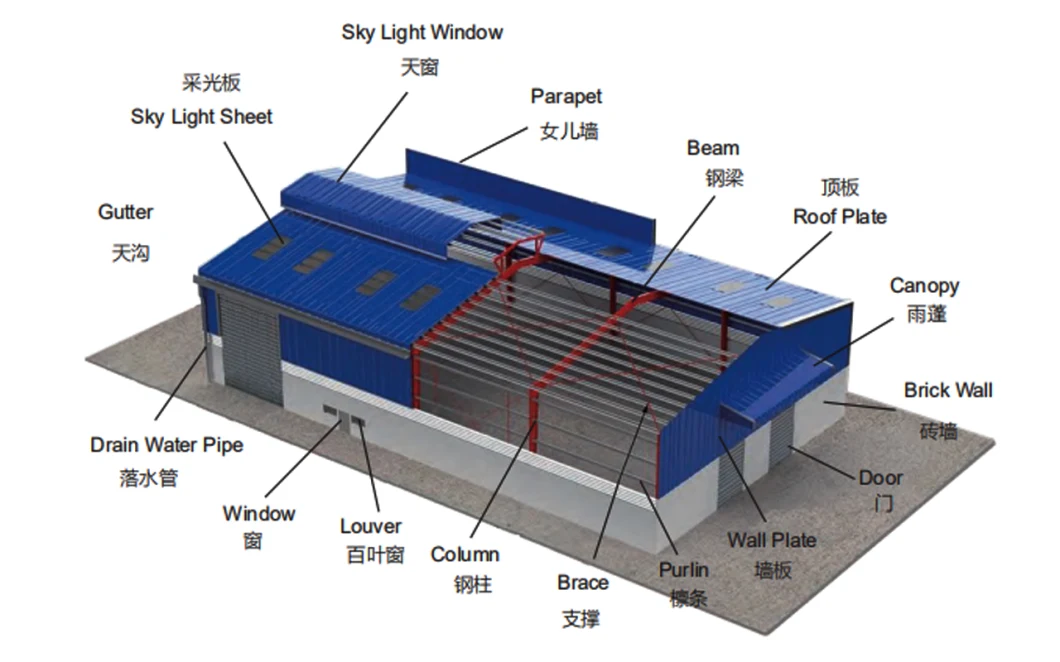 China Light Industrial Prefabricated Steel Structure Building/Warehouse/Workshop/Garage/Frame Construction