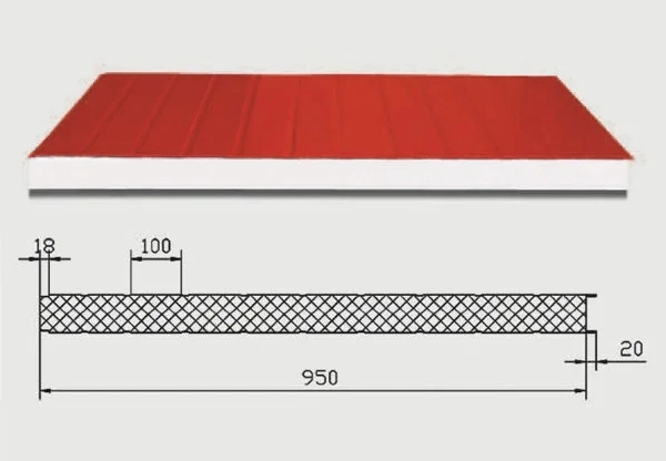 50mm/75mm/100mm Thickness Polyurethane PIR/PUR /Rockwool/EPS Insulated Sandwich Panel for Peb House