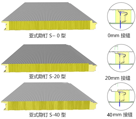 50mm/75mm/100mm Thickness Polyurethane PIR/PUR /Rockwool/EPS Insulated Sandwich Panel for Peb House