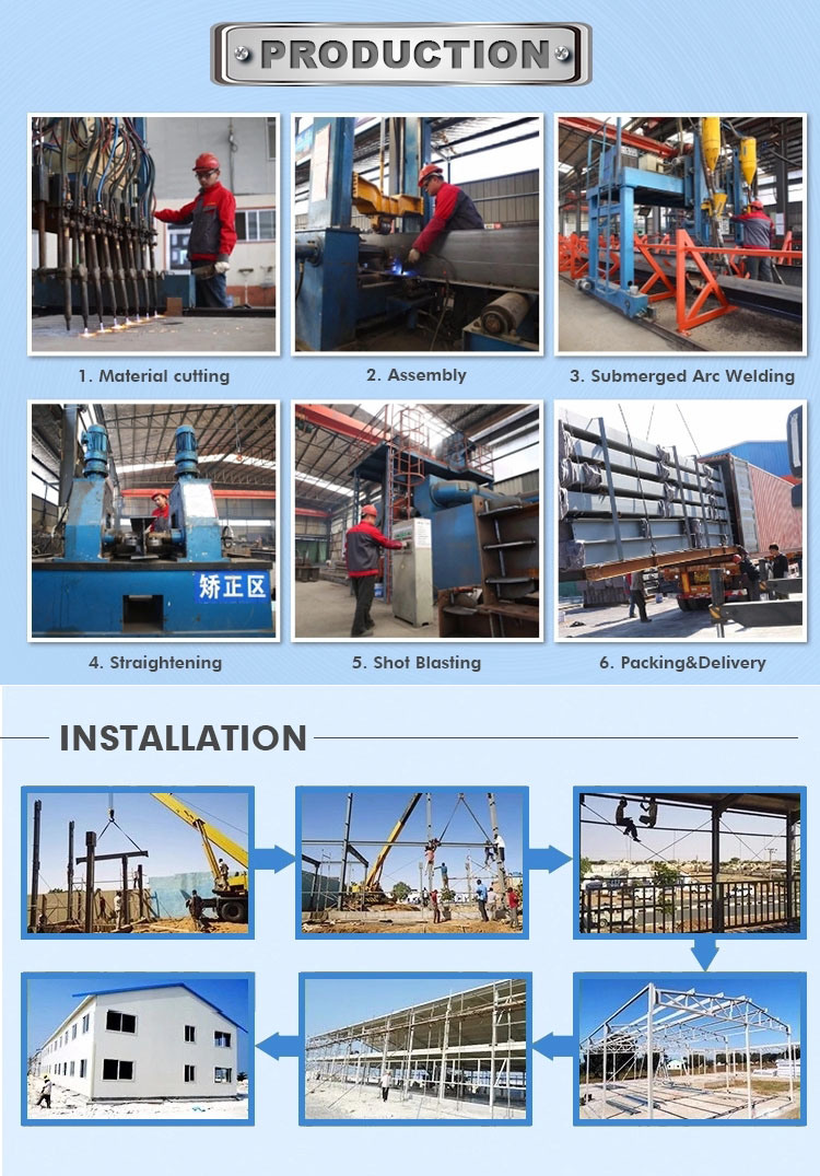 Flexible Layout Design Portal Frame Metal Building Steel Structure Workshop Construction