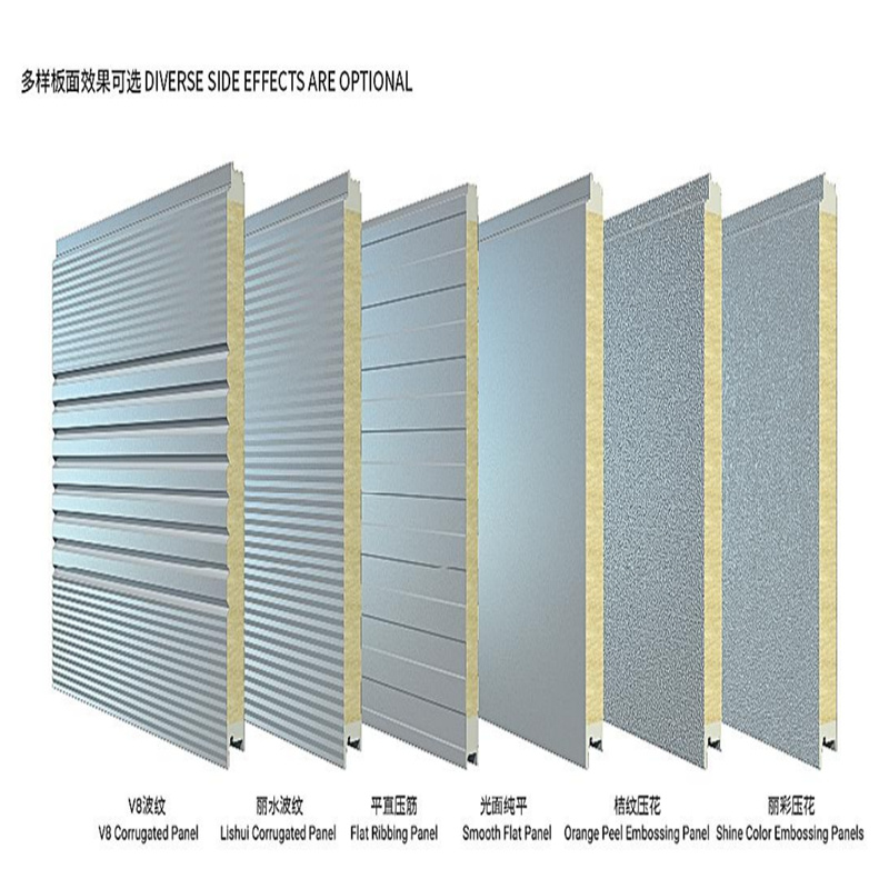 Non-Ignitable Building Material Sandwich Panel for Steel Structure