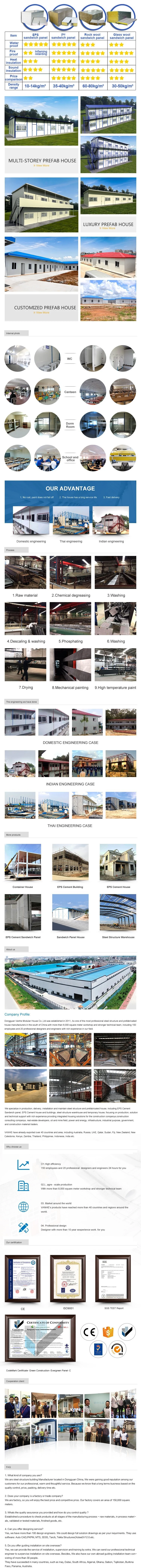 Easy Assembled Fast Building Prefab Homes K Type Sandwich Panel House