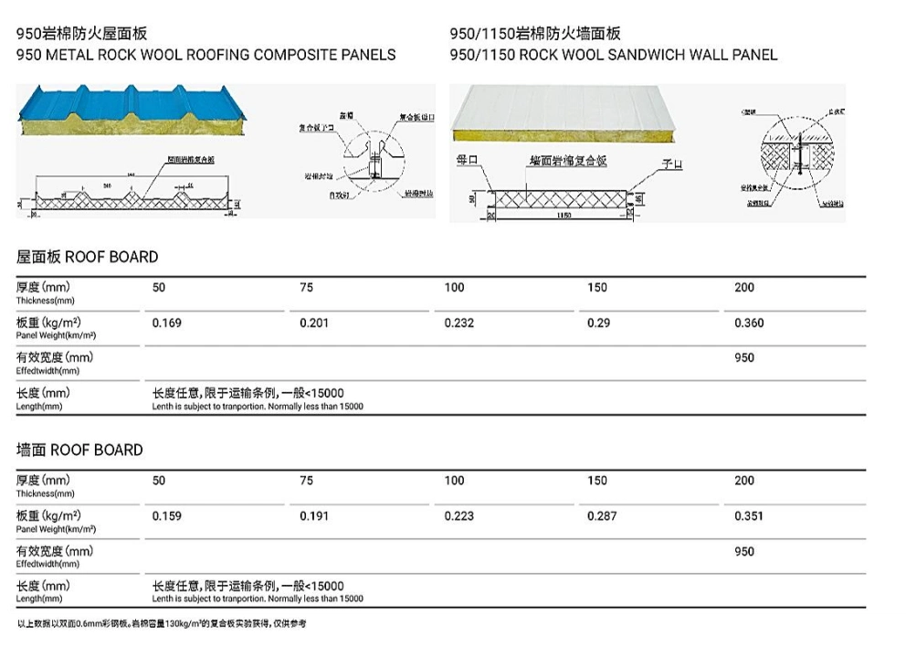 New Type Building Wall Roof Rockwool Sandwich Panel for Steel Structure