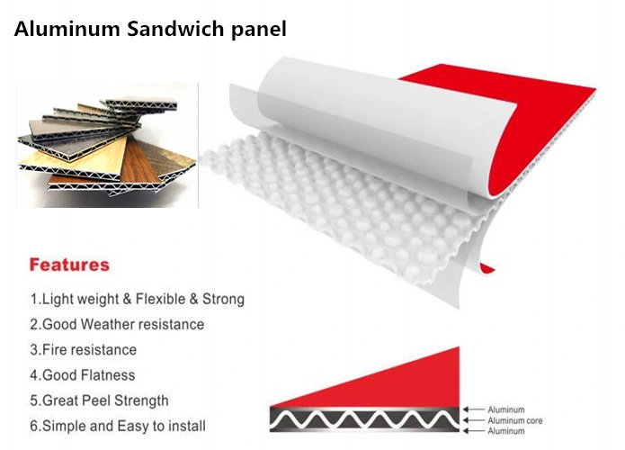 Fireproof Building Material Composite Aluminum Sandwich Panel