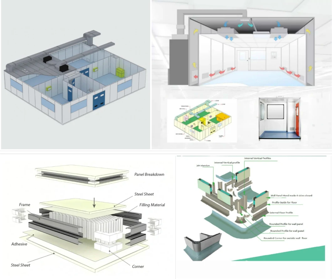 Clean Room Sandwich Wall Panel SIP Foam Insulation PUR/PIR/PU Aluminum Composite Sandwich Panel