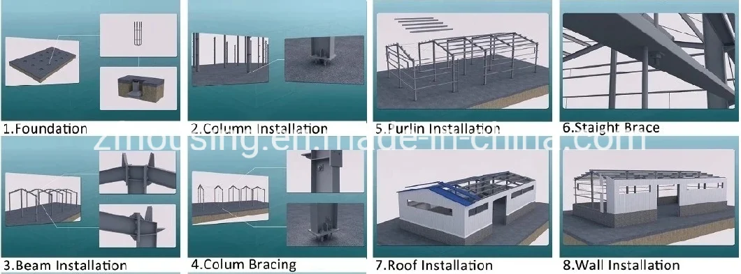 Steel Structure Workshop, Steel Structure Warehouse, Prefabricated Building, Steel Structure, Warehouse, Workshop, Temporary Offices