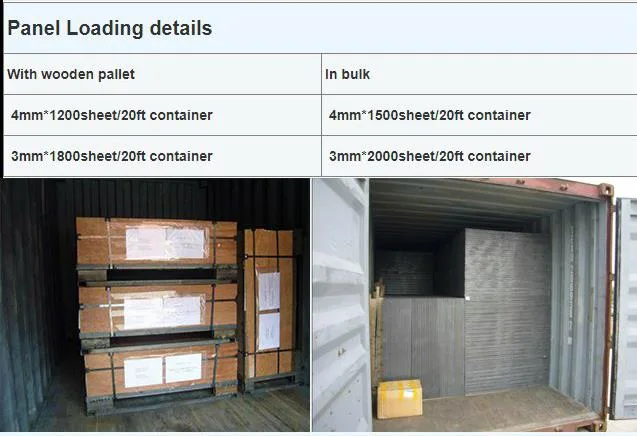 SGS Certification Insulation 3mm 4mm Aluminium Composite Sandwich Panel